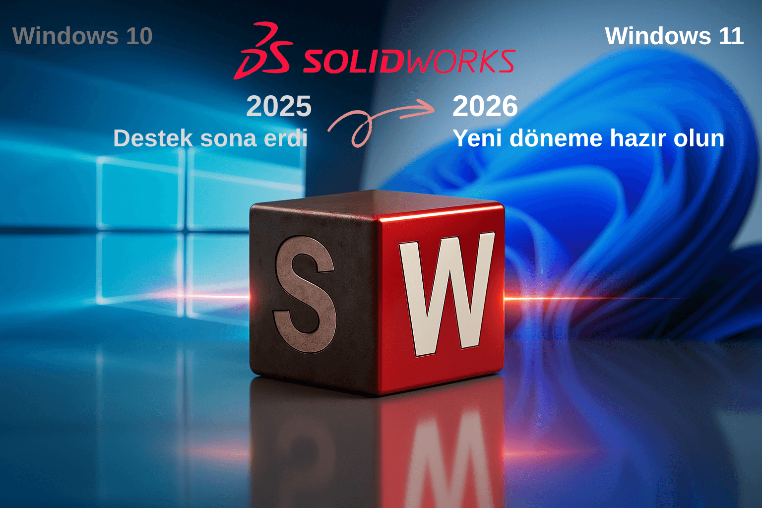 Sw Için Win10 Desteği Görsel Metinli